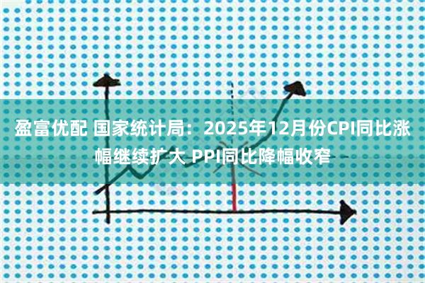 盈富优配 国家统计局：2025年12月份CPI同比涨幅继续扩大 PPI同比降幅收窄